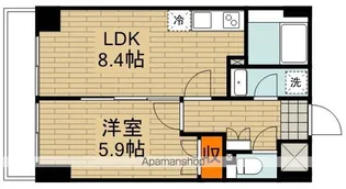 アファンガーデン【3階】の間取り