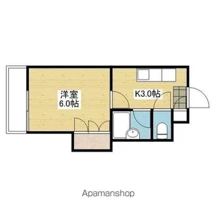 リッチフィールド中村【1階】の間取り