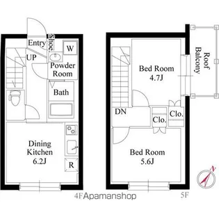 アバンティア初台【4階】の間取り