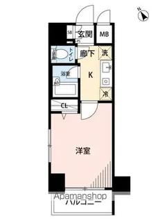 プレール代々木公園弐番館【5階】の間取り