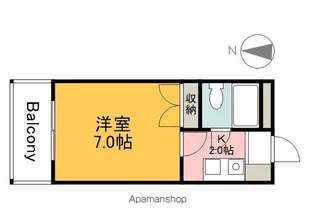 パレグレース仁保【405号室】の間取り