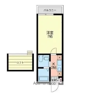 サンサーラ泉壱番館【1階】の間取り