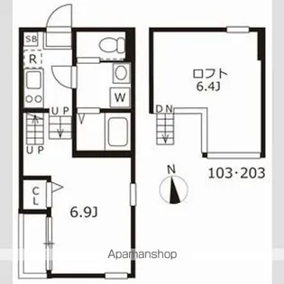 ハーモニーテラス駈上【103CP号室】の間取り
