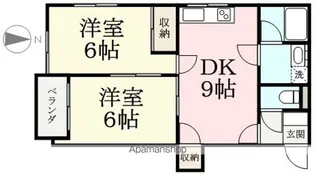 リッチモンド大宮【201号室】の間取り