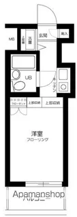 トップ明大前第3【4階】の間取り