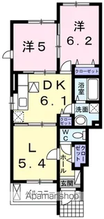 ボヌール・アヴニール Ⅰ【1階】の間取り