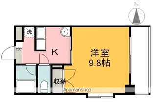 加島ビル【3階】の間取り