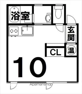 ガレット シュン【201号室】の間取り