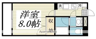 プレステージ立川【4階】の間取り