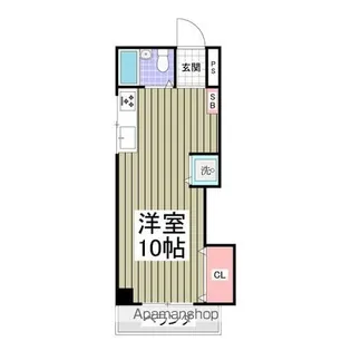 サットンプレイス【2階】の間取り