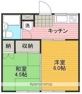 木村ハイツB棟【B-17号室】の間取り