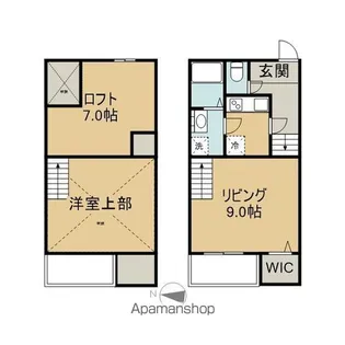 サン テラスB【103号室】の間取り