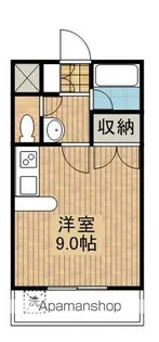 レジデンスエアポート【4階】の間取り