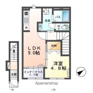 仮)ひたちなか市武田アパート【2階】の間取り