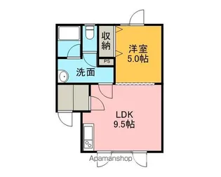 大正レジデンス【2階】の間取り