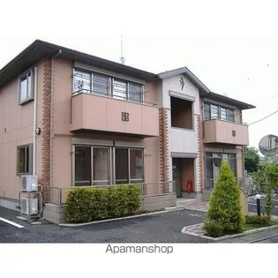 ハイツアルルBの画像