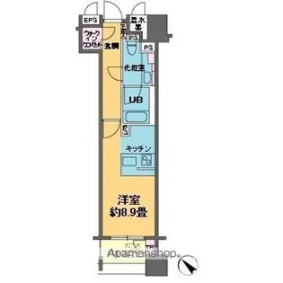 カスタリア銀座Ⅲ【12階】の間取り
