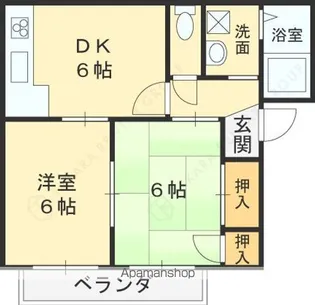 川上コーポラス【1階】の間取り