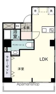 フルカワ第2ビル【2階】の間取り