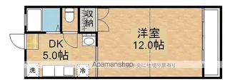 ロワールタウン笠之原【1階】の間取り