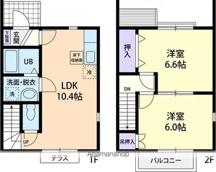 コンフォート I【106号室】の間取り