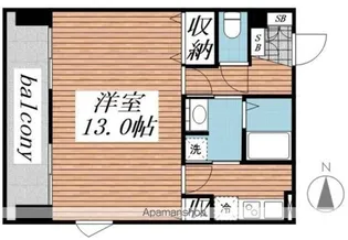 メゾン・ド・ヴィレ千葉中央【9階】の間取り