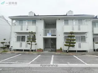 石手リバーハイツの画像