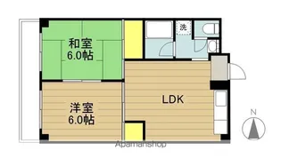 ファミール・コヌマ【202号室】の間取り