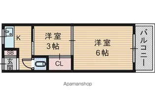 曽根ハウス【2号室】の間取り