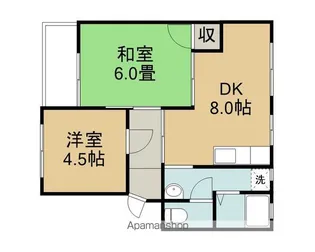 前川マンション【103号室】の間取り