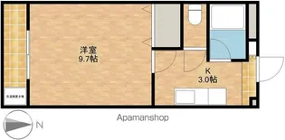 ゴールドサークル小松Ⅰ【4階】の間取り