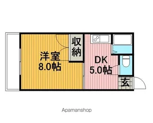 ブルク大澤【202号室】の間取り