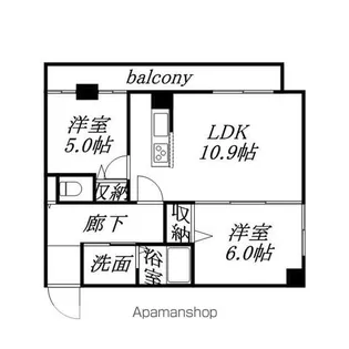 KDXレジデンス南三条【5階】の間取り