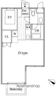 レジディア目黒Ⅱ【3階】の間取り