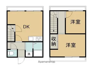 アーバンステージ上原【1階】の間取り