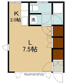 コミュニティ上野Ⅱ【203号室】の間取り