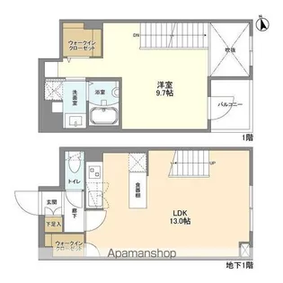 東京都新宿区戸山1丁目【マンション】の間取り