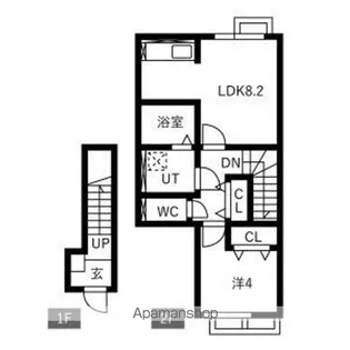AZUR SOLAIRE (アジュール・ソレール)【205号室】の間取り