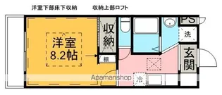 ルネス アーデル【3階】の間取り