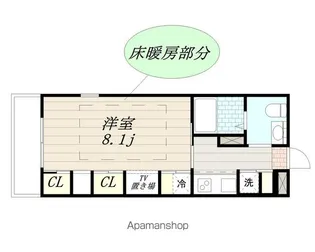 リブリ・ポンペルモ【1階】の間取り