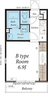 リブリ・アウレリア大久保【2階】の間取り