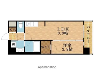 スプランディッドライズ新大阪ノース【2階】の間取り