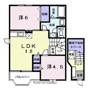 フローレンス御幸B【2階】の間取り