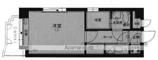 エステートモア高宮CINQ【2階】の間取り