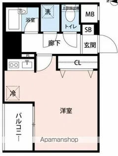 ブラッサム石神井【5階】の間取り
