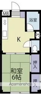 クロノス中野新橋【2階】の間取り