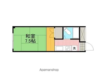 ラーク相模台【2階】の間取り
