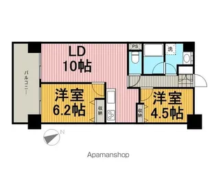 レジディア南千住【8階】の間取り
