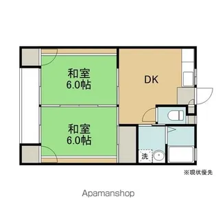サンパレス黒澤A【201号室】の間取り