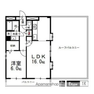 ハイネス修芳【701号室】の間取り